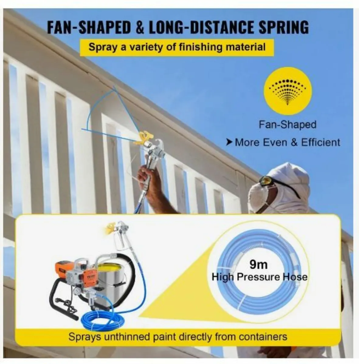 Paint Sprayer, 1500W - Image 3