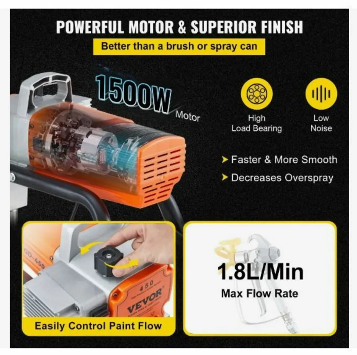 Paint Sprayer, 1500W - Image 4