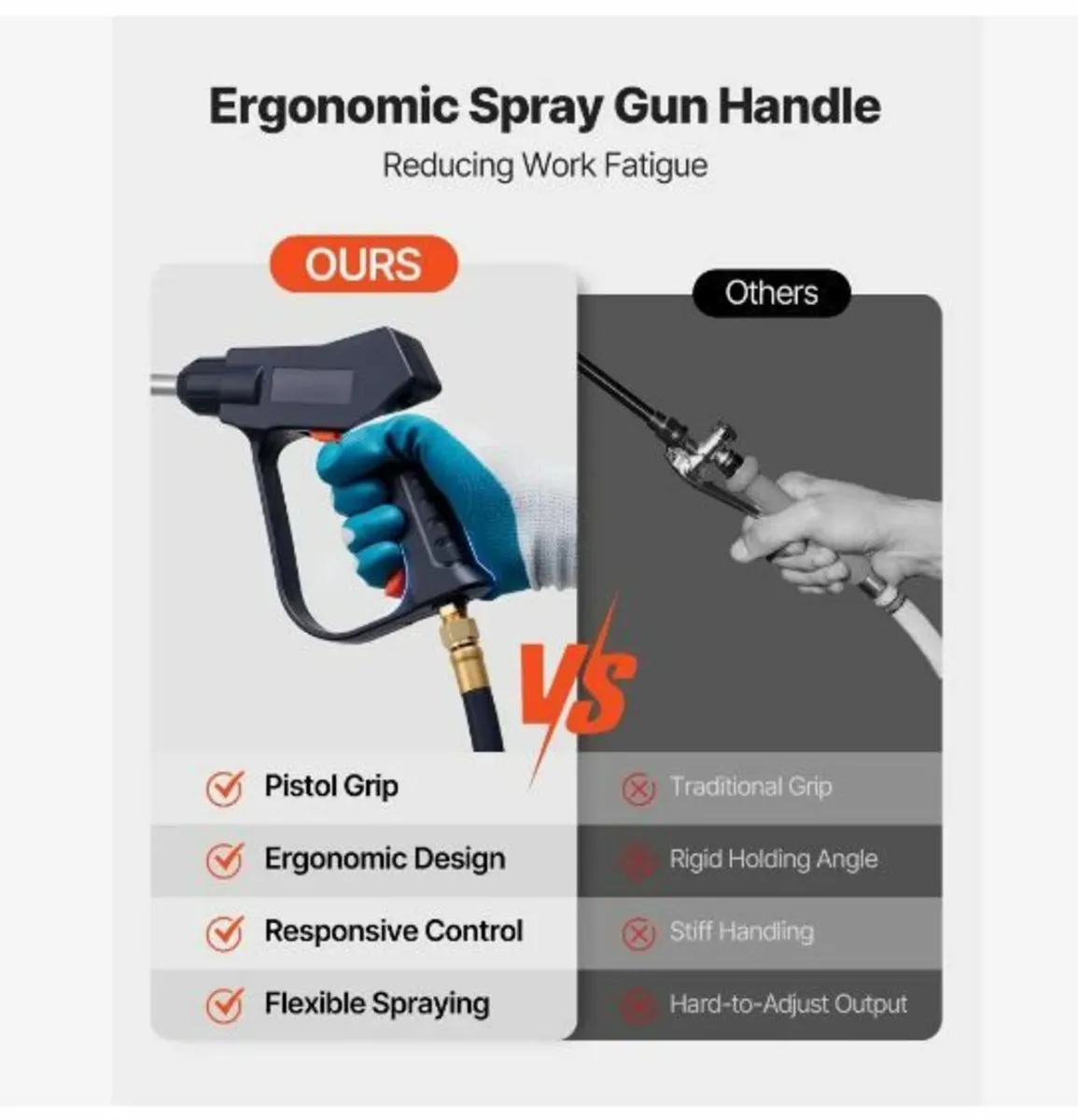 Industrial Concrete Sprayer, 14L - Image 4