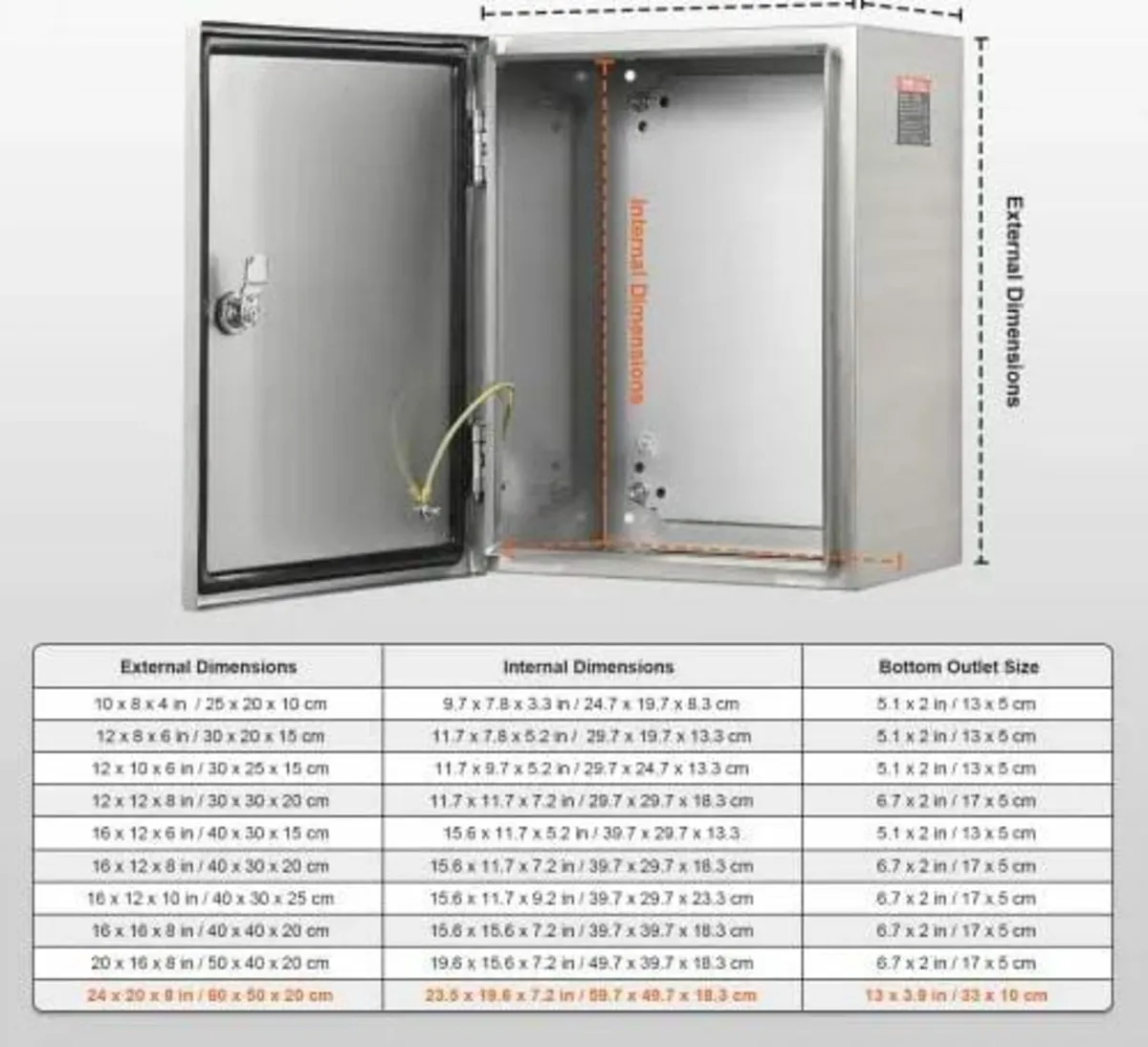 Steel Electrical Box, 60x50x20 cm, 304 Stainless S - Image 2