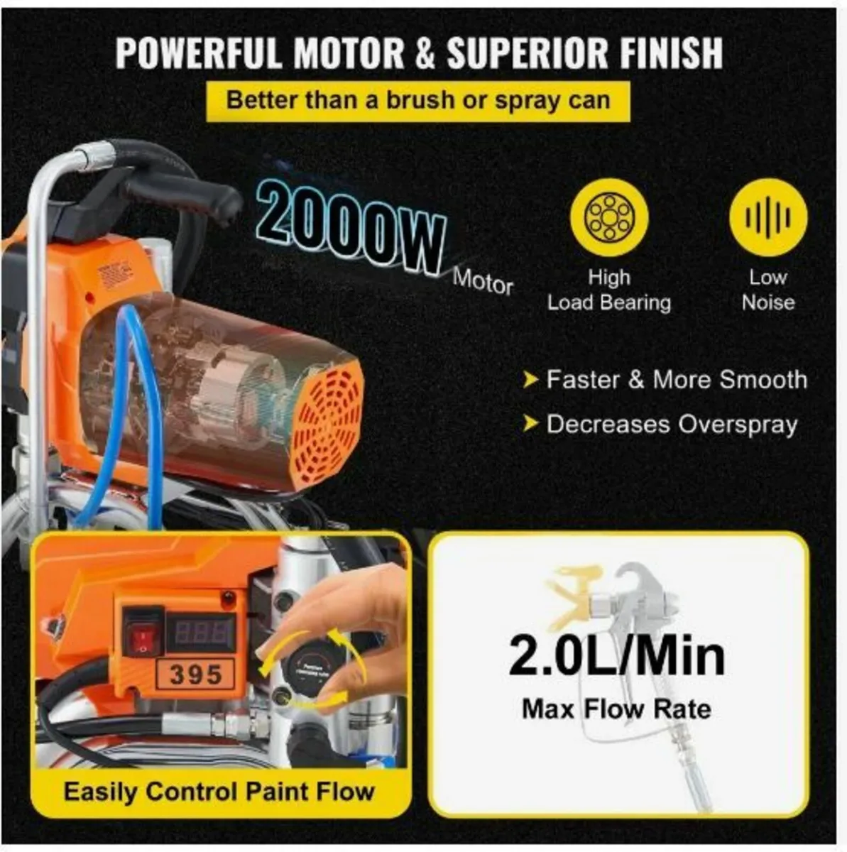 irless Wall Paint Spray Gun - Image 3