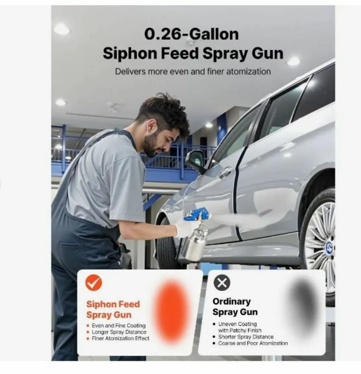 Siphon Feed Spray Gun - Image 2