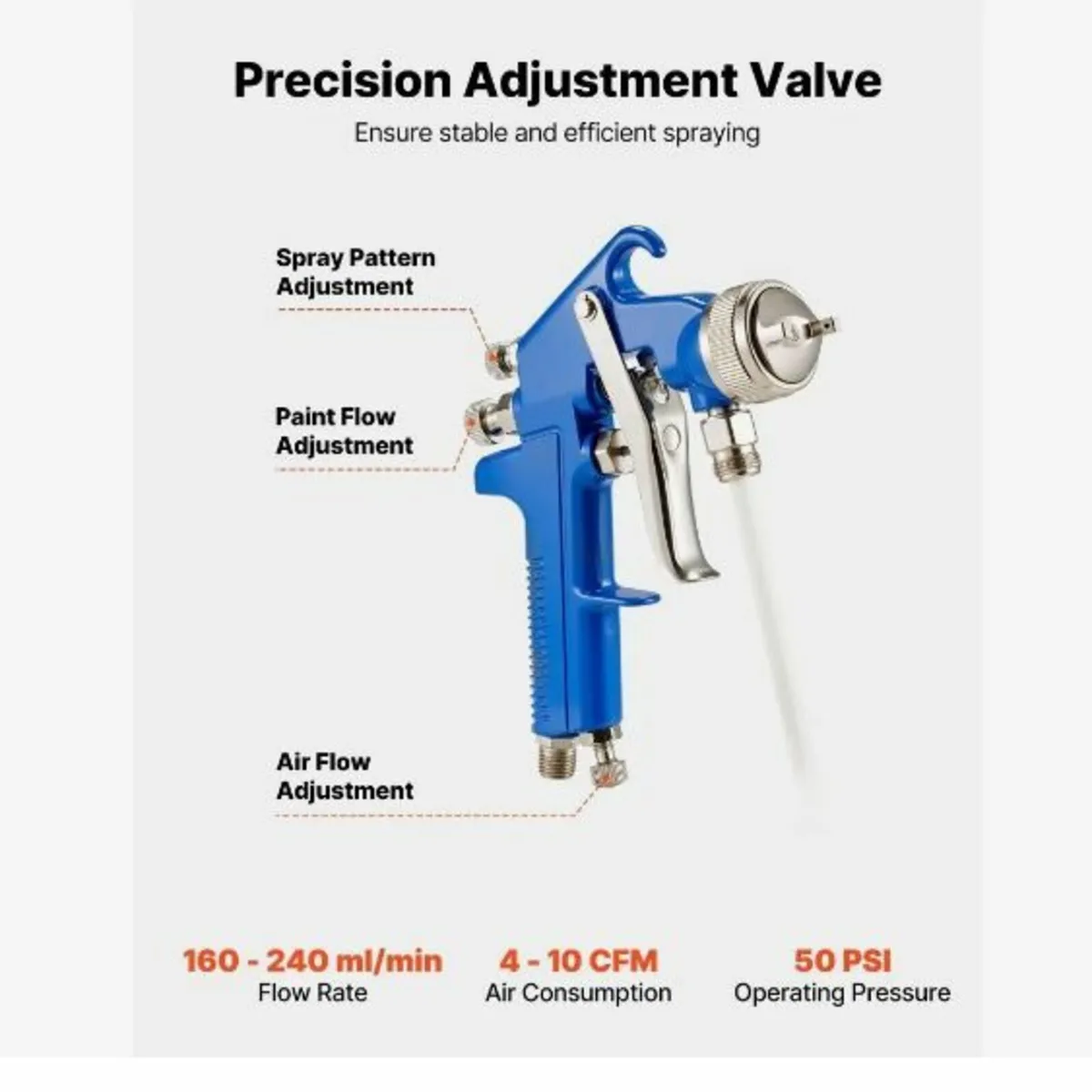 Siphon Feed Spray Gun - Image 3