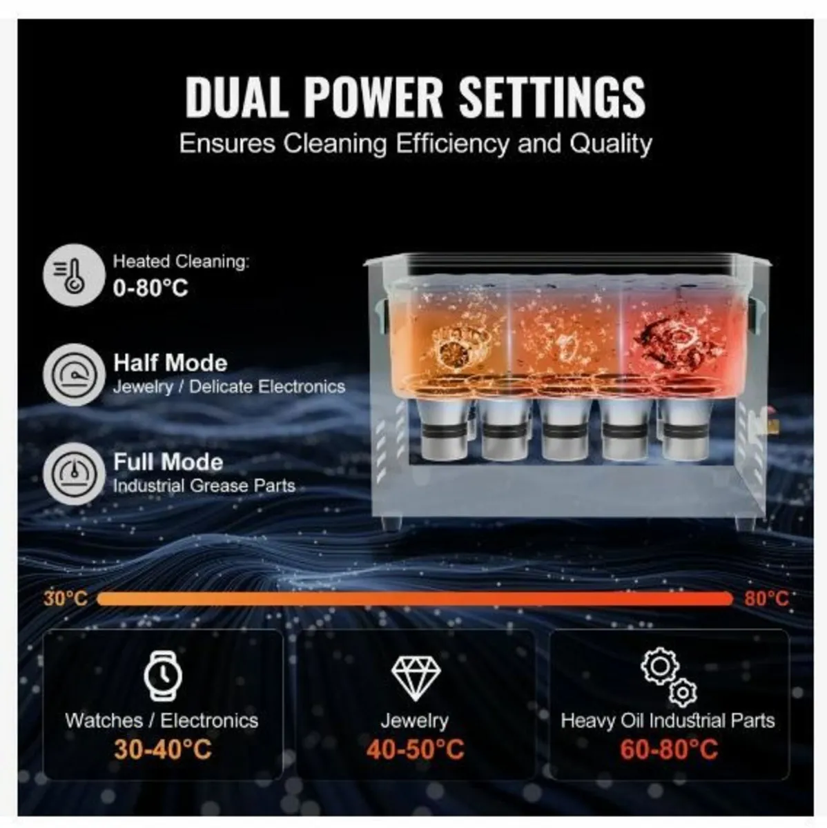 30L Sonic Cleaner, 600W Digital Ultrasonic - Image 4