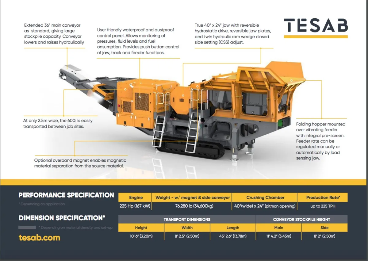 TESAB - ENGINEERED FOR POWER - BUILT TO LAST!! - Image 4