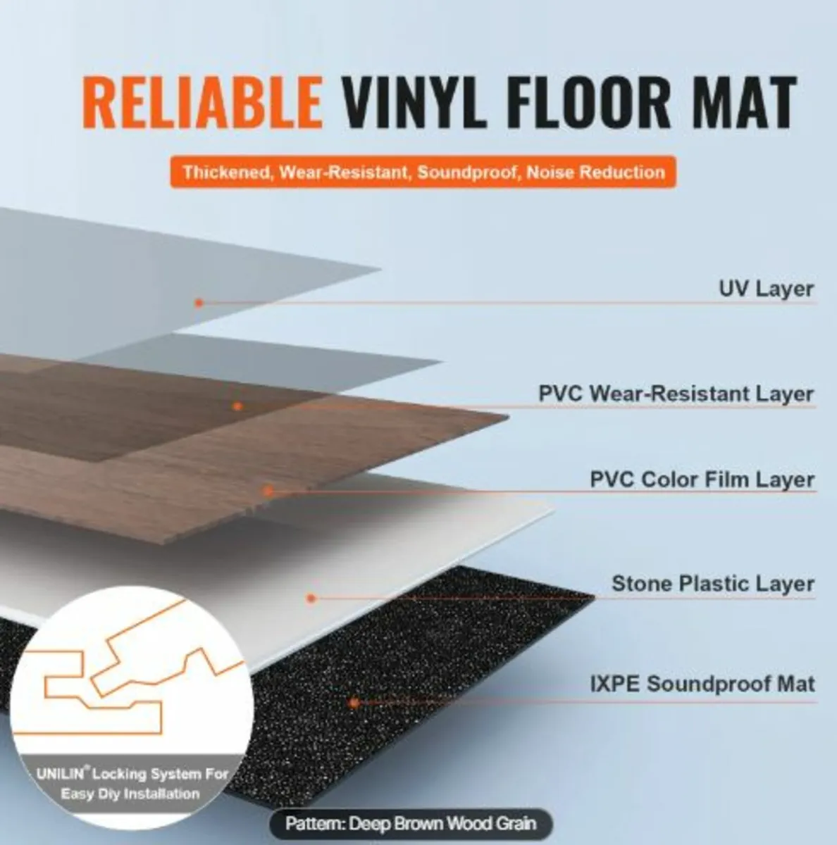 Interlocking Vinyl Floor Tiles 1220X185mm,10 Tile - Image 3