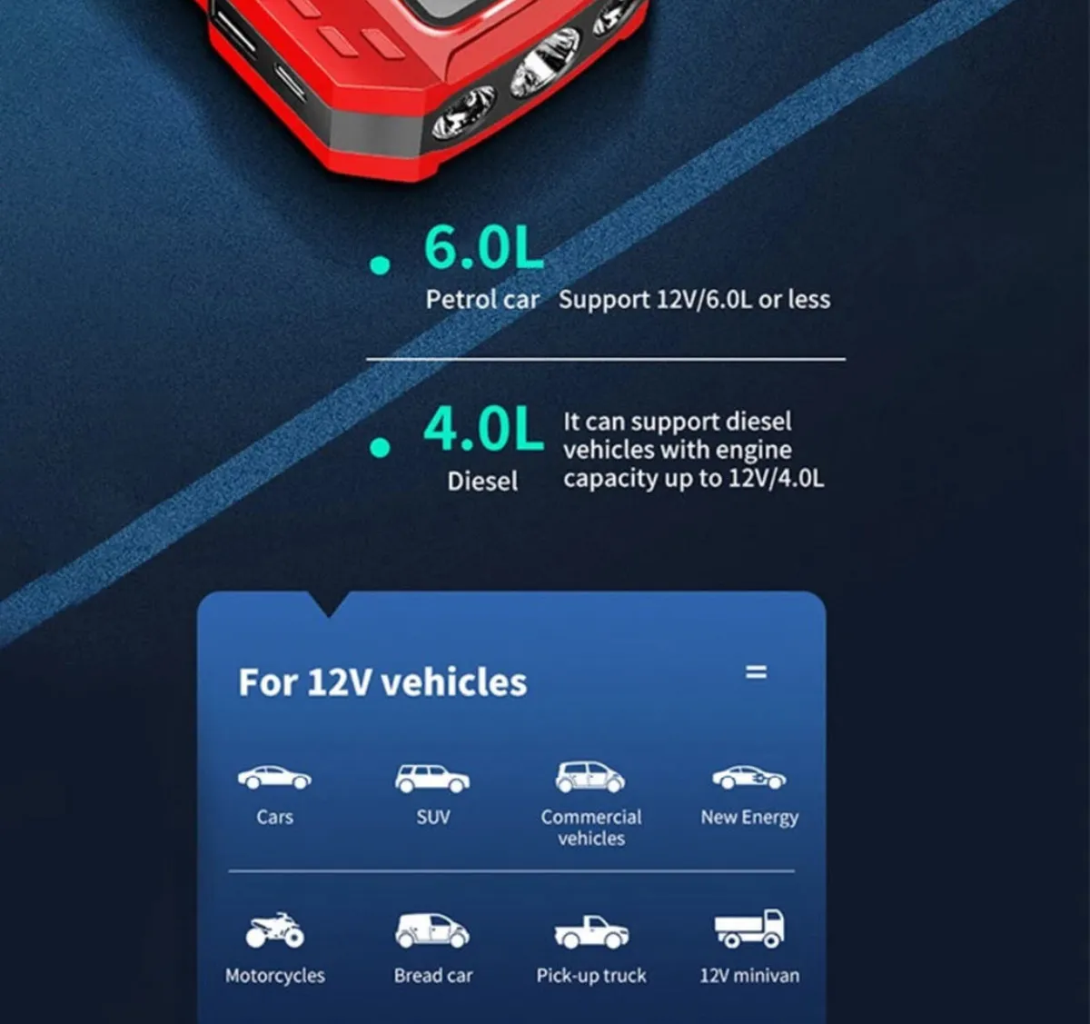 NEW Portable Car Battery Jump Starter Pack - Image 4