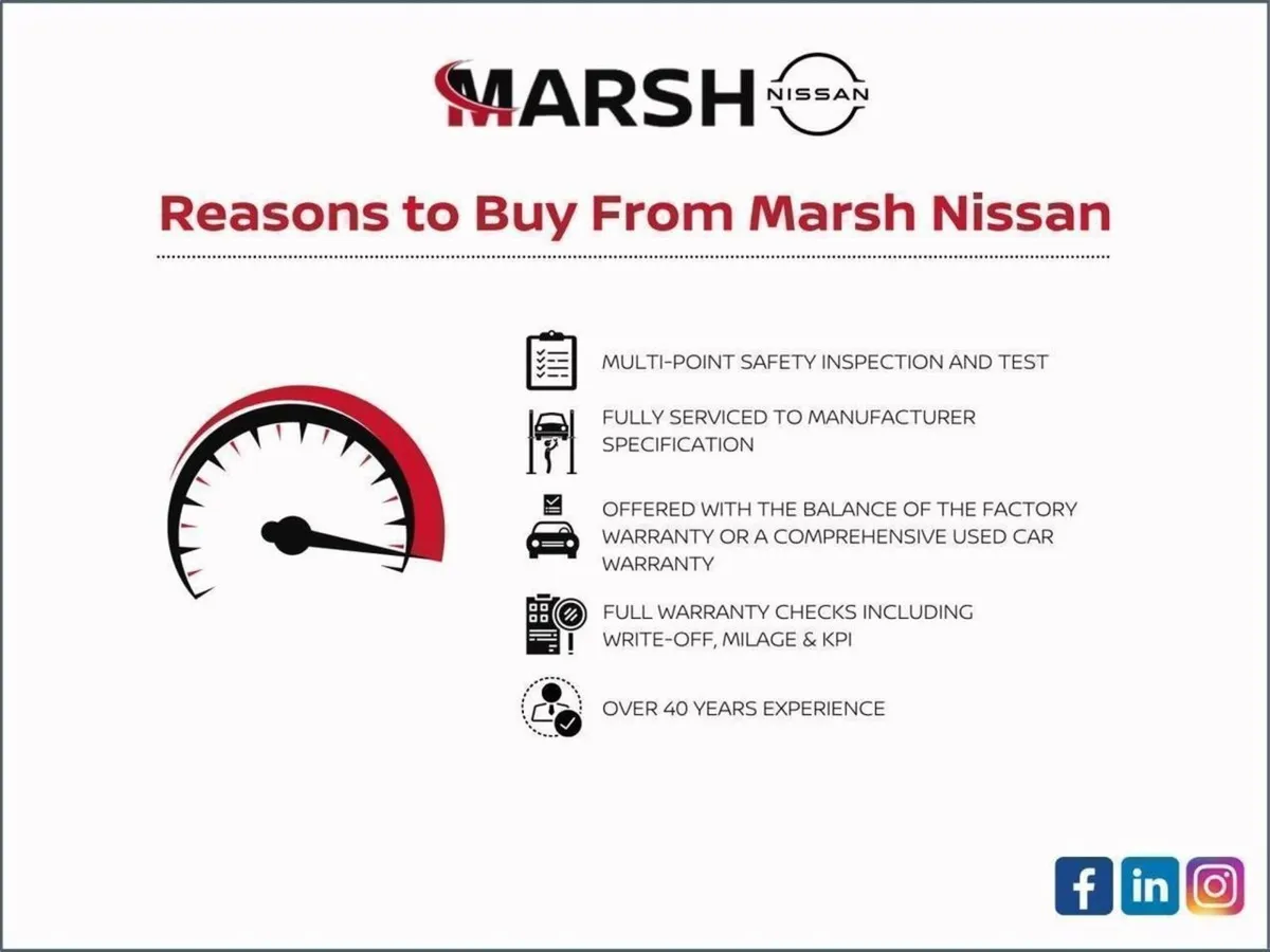 Nissan QASHQAI 1.5 DSL SV Premium SS 18 4DR - Image 4