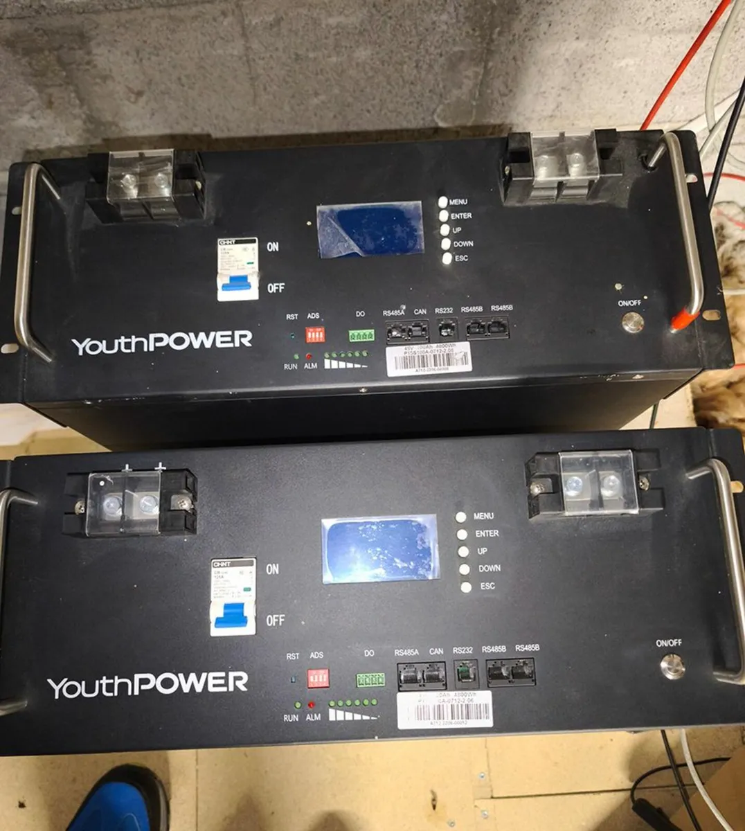 Solar PV Battery - Image 1