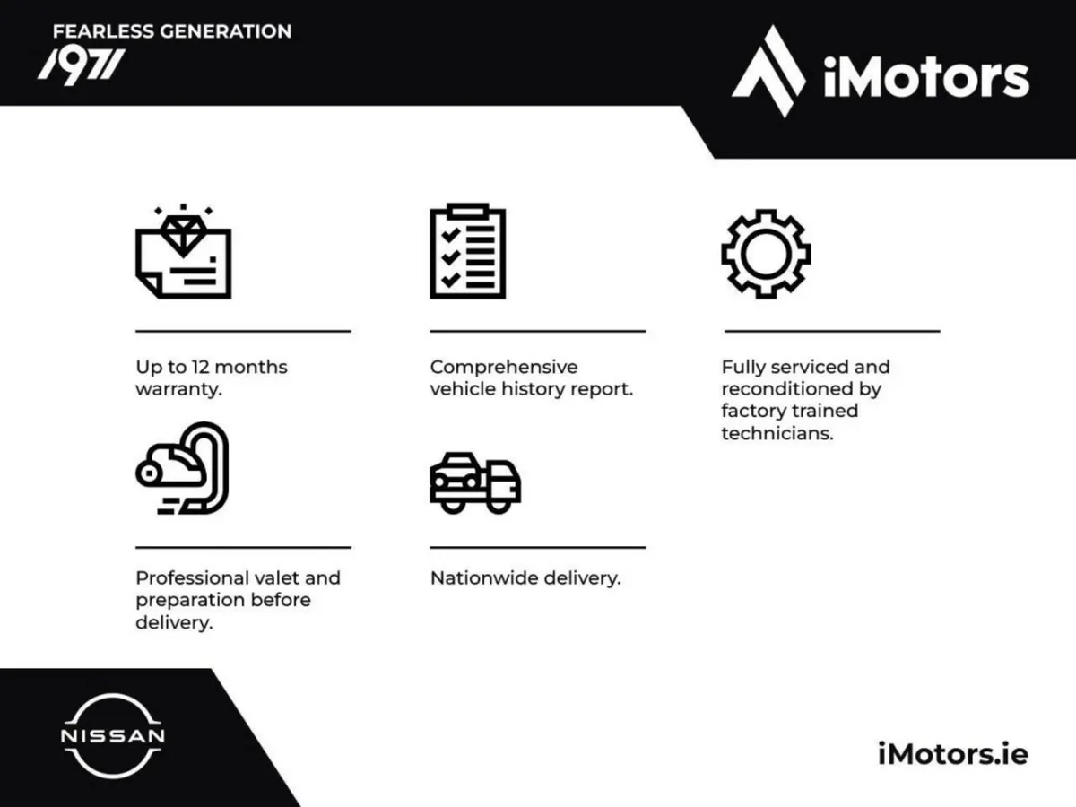 Nissan Ariya 63 kWh Advance Sunroof (Demo) - Image 4