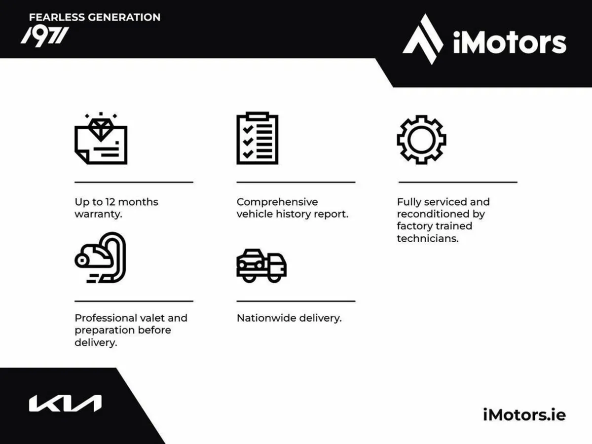 Kia Stonic COMING SOON - Image 2