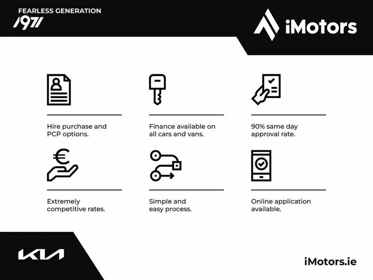 Kia Stonic COMING SOON - Image 3
