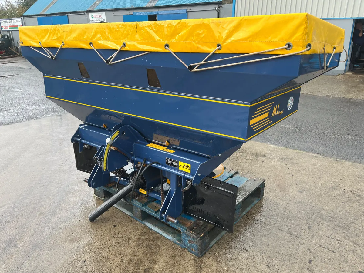 KRM m1 trend - Image 3