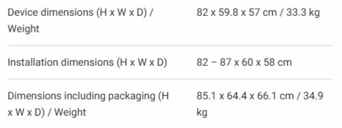 New Respekta Partially Integrated Dishwasher 60 cm - Image 2