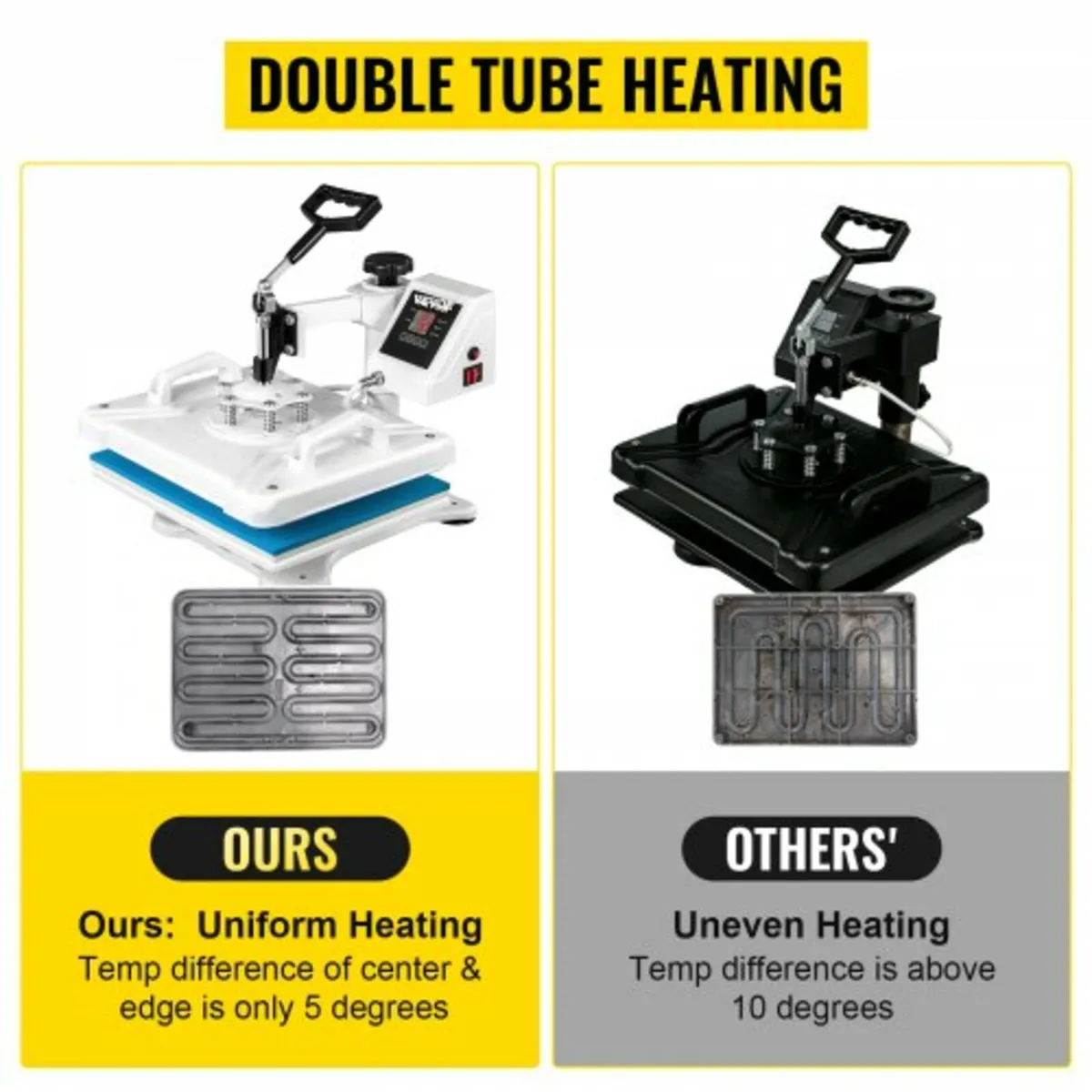 Heat Press 30.5 x 38.1 cm 5 In 1 Heat Press 1250W - Image 3