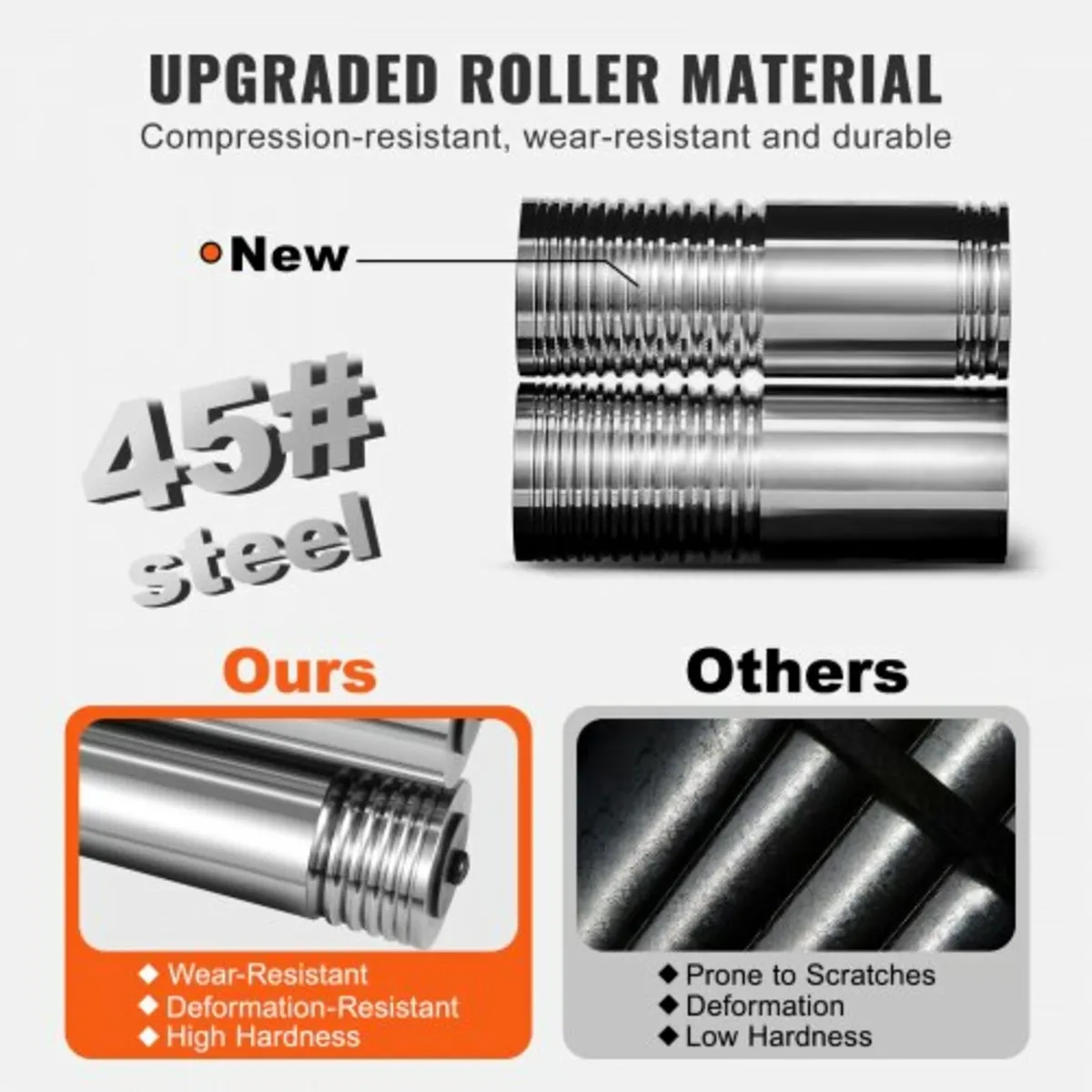 Rolling Mill, 2.24"/57 mm Jewelry Rolling Mill Mac - Image 3