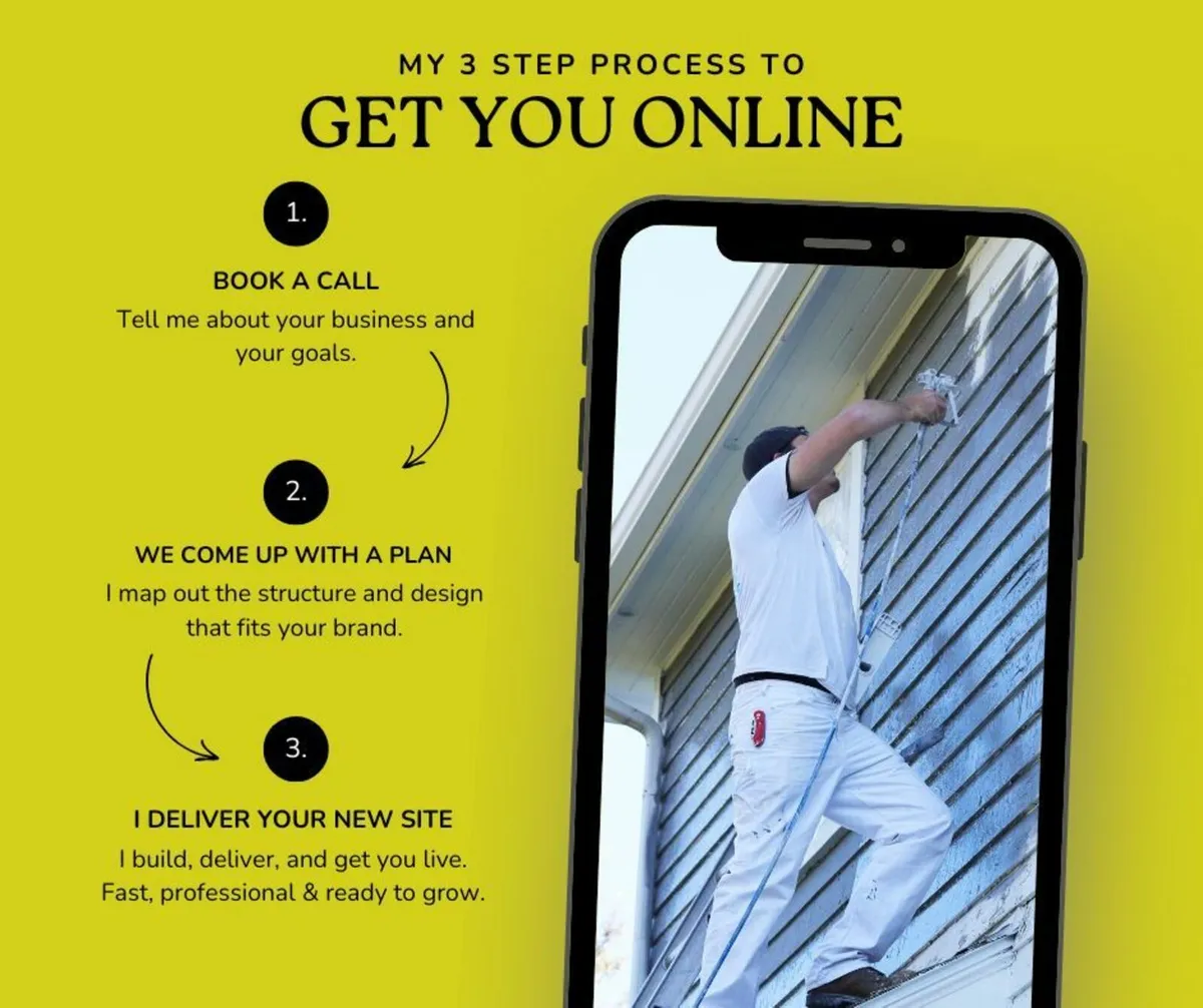 Website Development & Management - Image 4