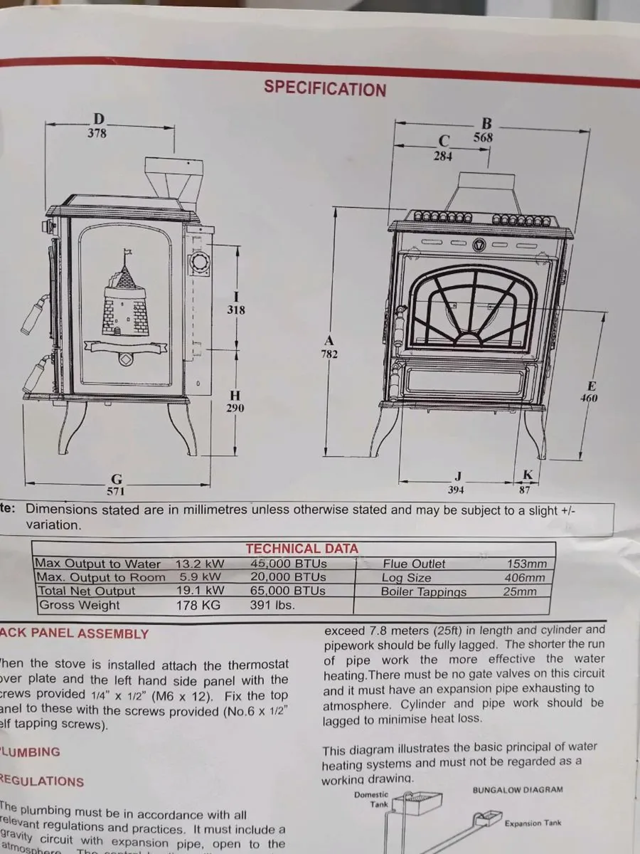 Stove - Stanley with back boiler - Image 4