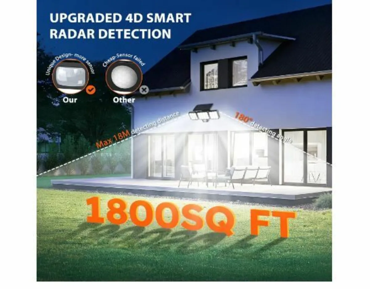 Solar Lights for Outdoor - Image 3