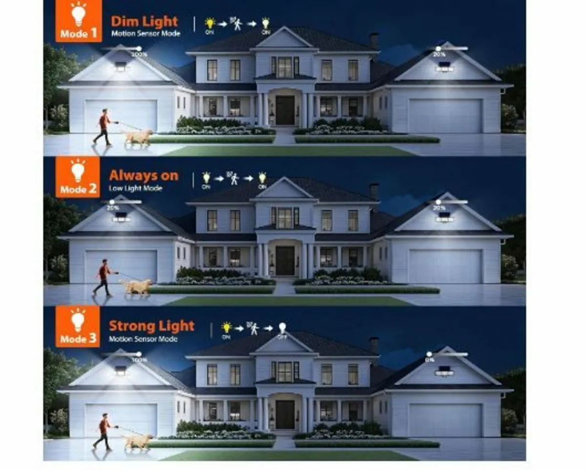 Solar Lights for Outdoor - Image 4