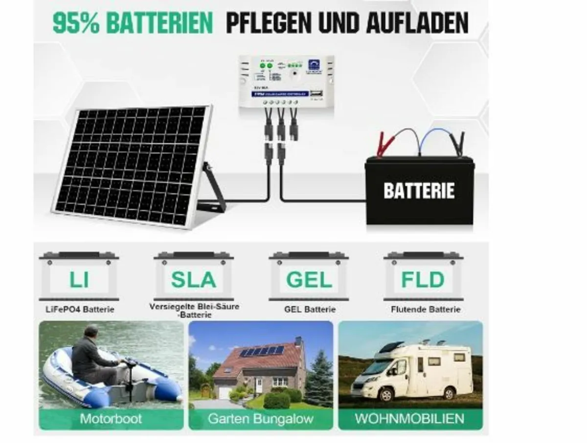 25 W 12 V Monocrystalline Solar Panel Kit - Image 2