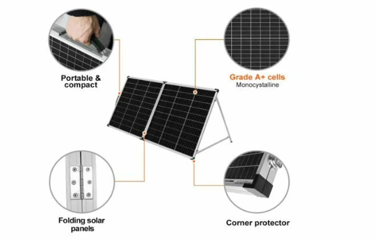 Solar Case 200 W 18 V for 12 V Battery - Image 3