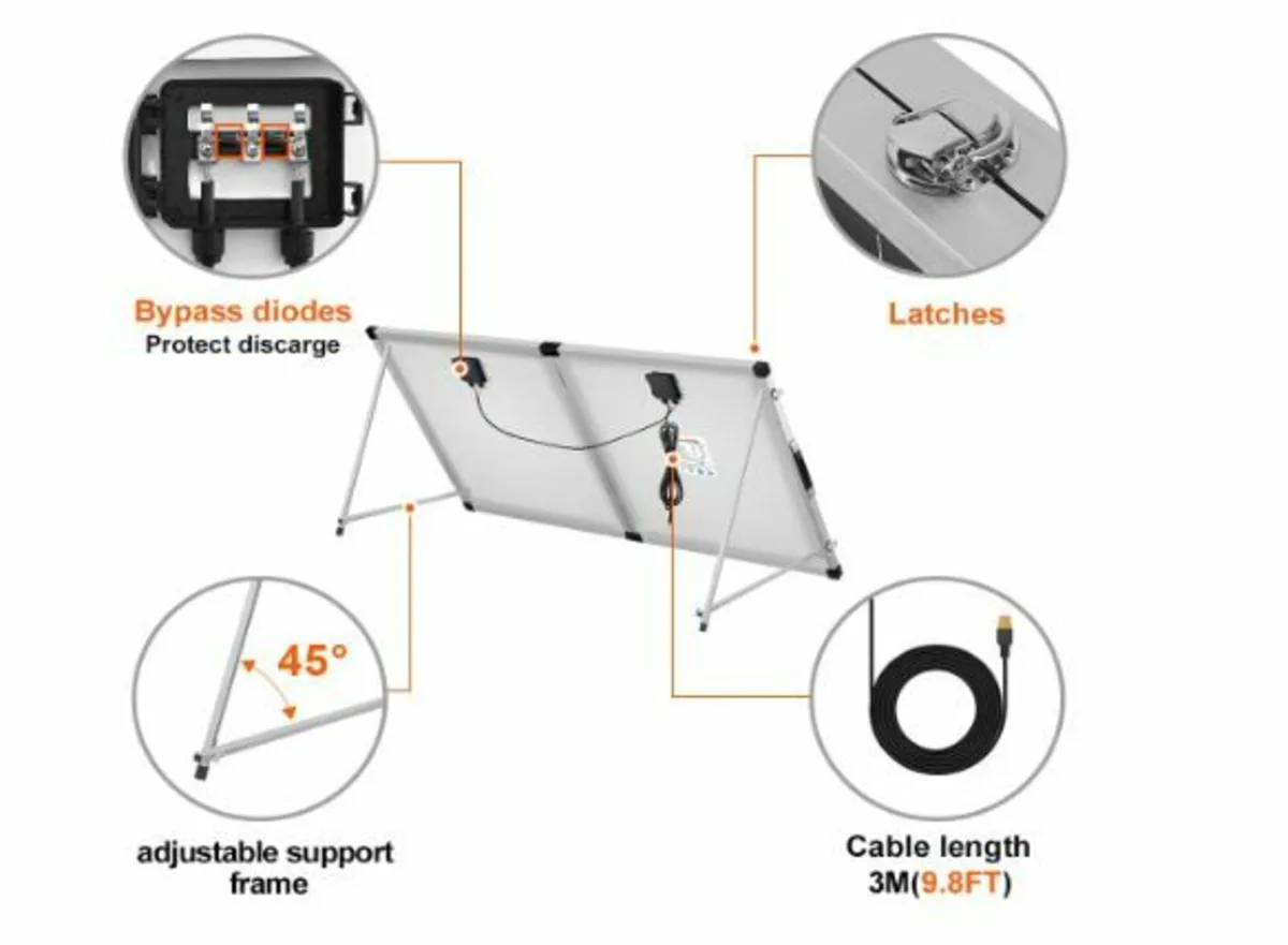 Solar Case 200 W 18 V for 12 V Battery - Image 4