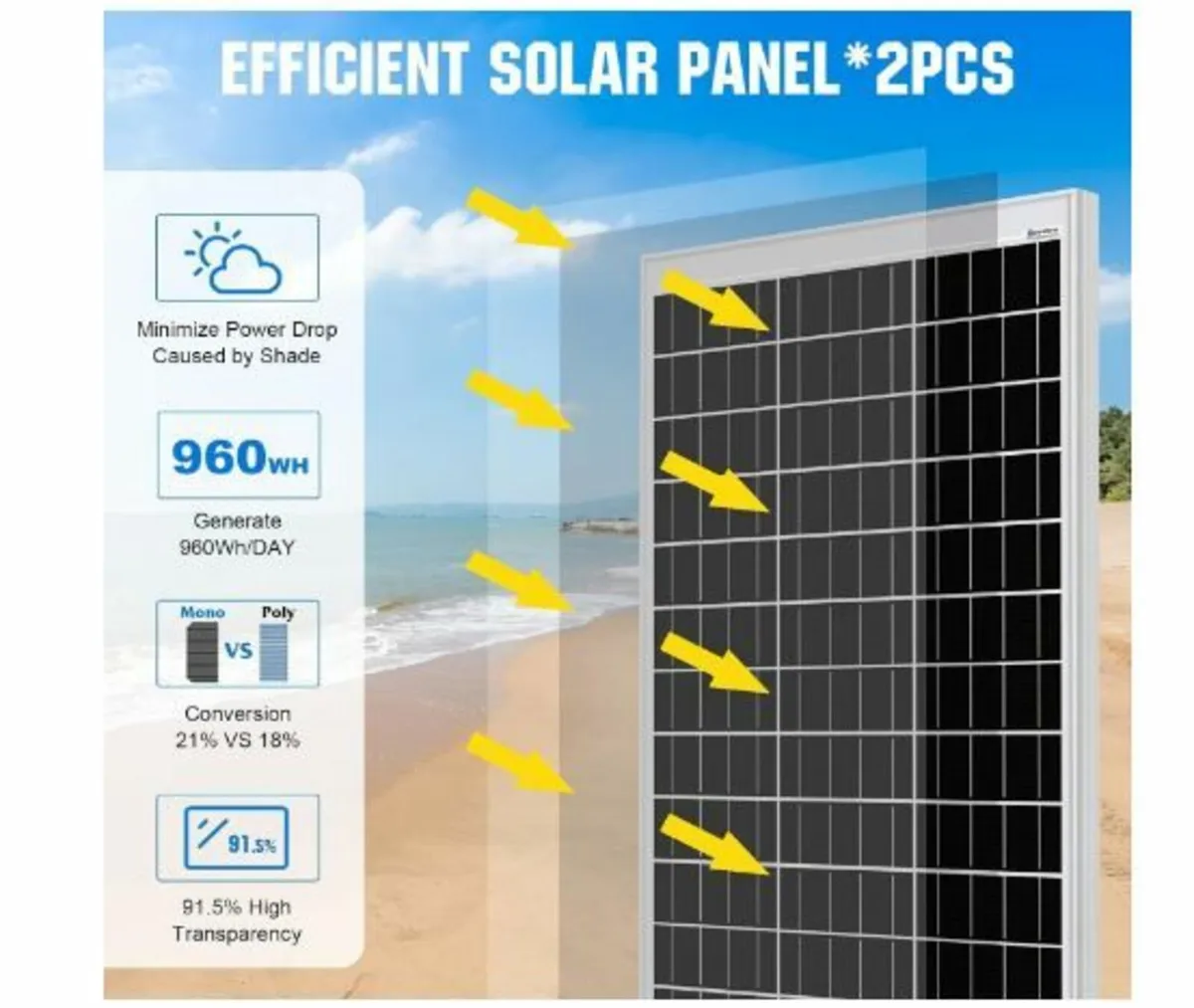 Monocrystalline Solar Panel Solar Cell Kit 240 W - Image 3