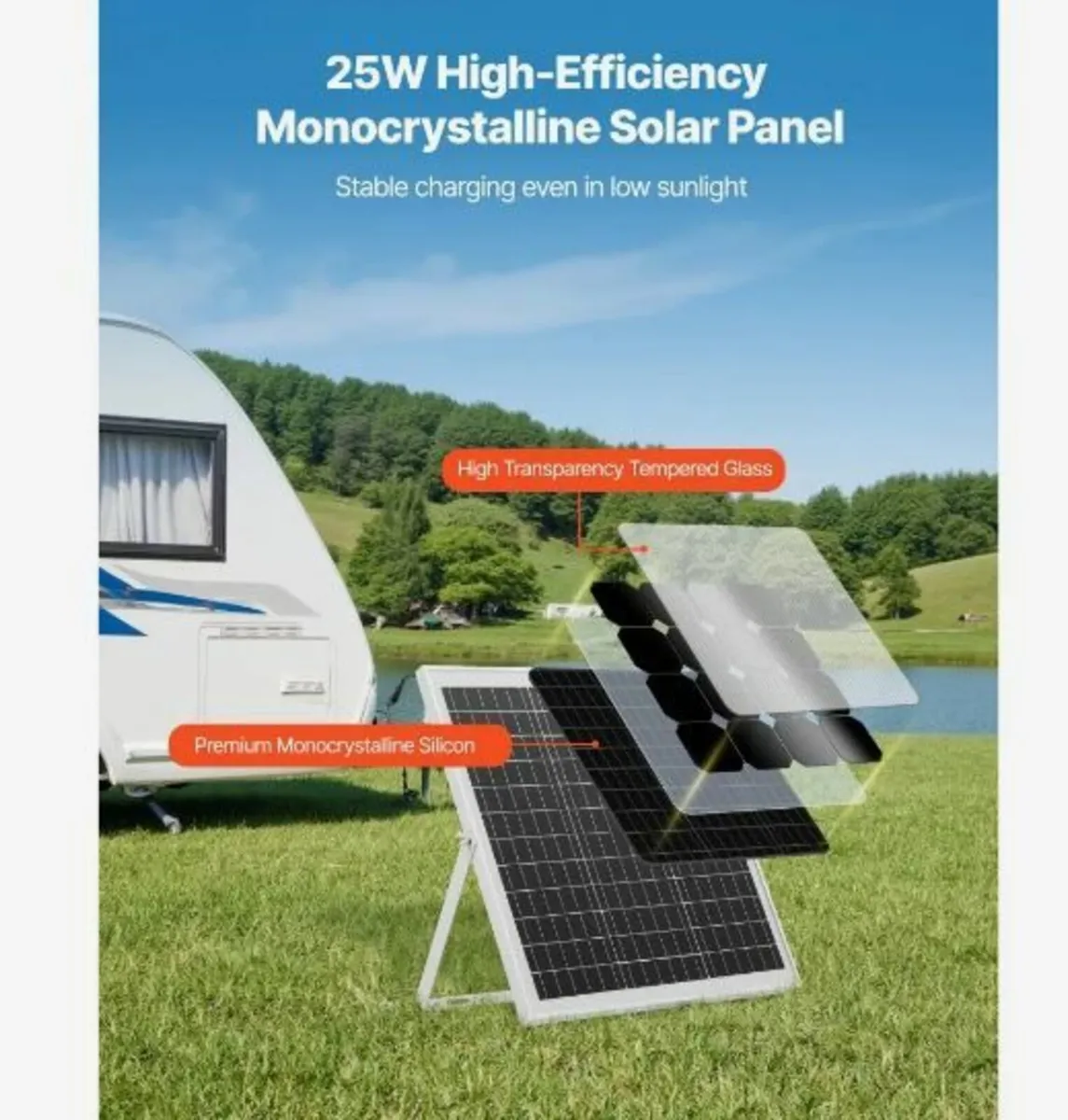 25W 12V Solar Panel Battery Charger - Image 2