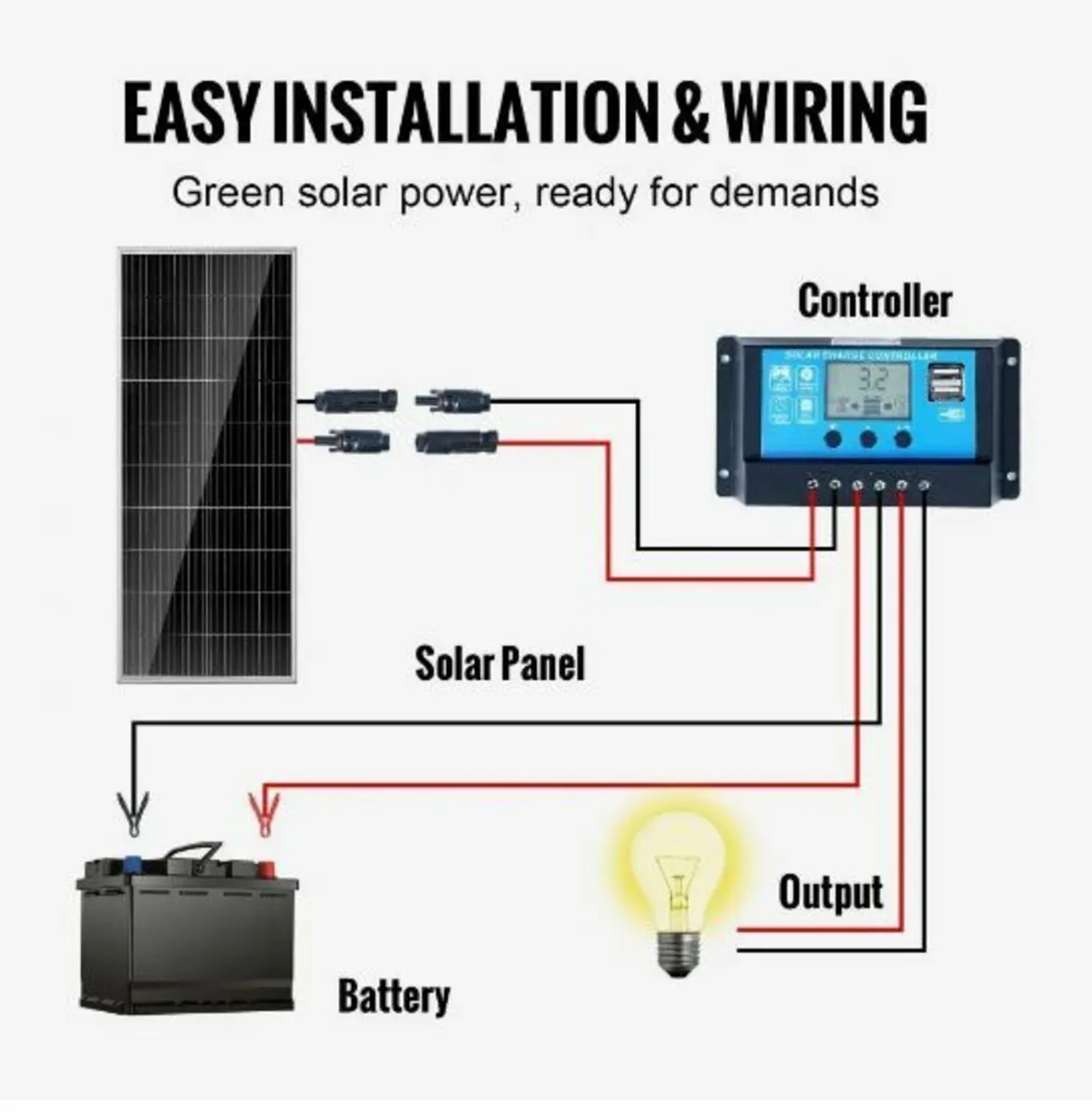 100W Monocrystalline Solar Panel Kit, 12V - Image 4