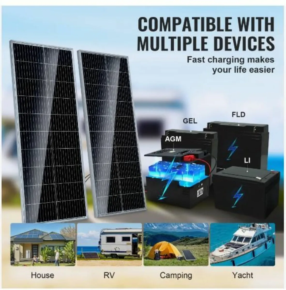 200W Monocrystalline Solar Panel Kit - Image 3