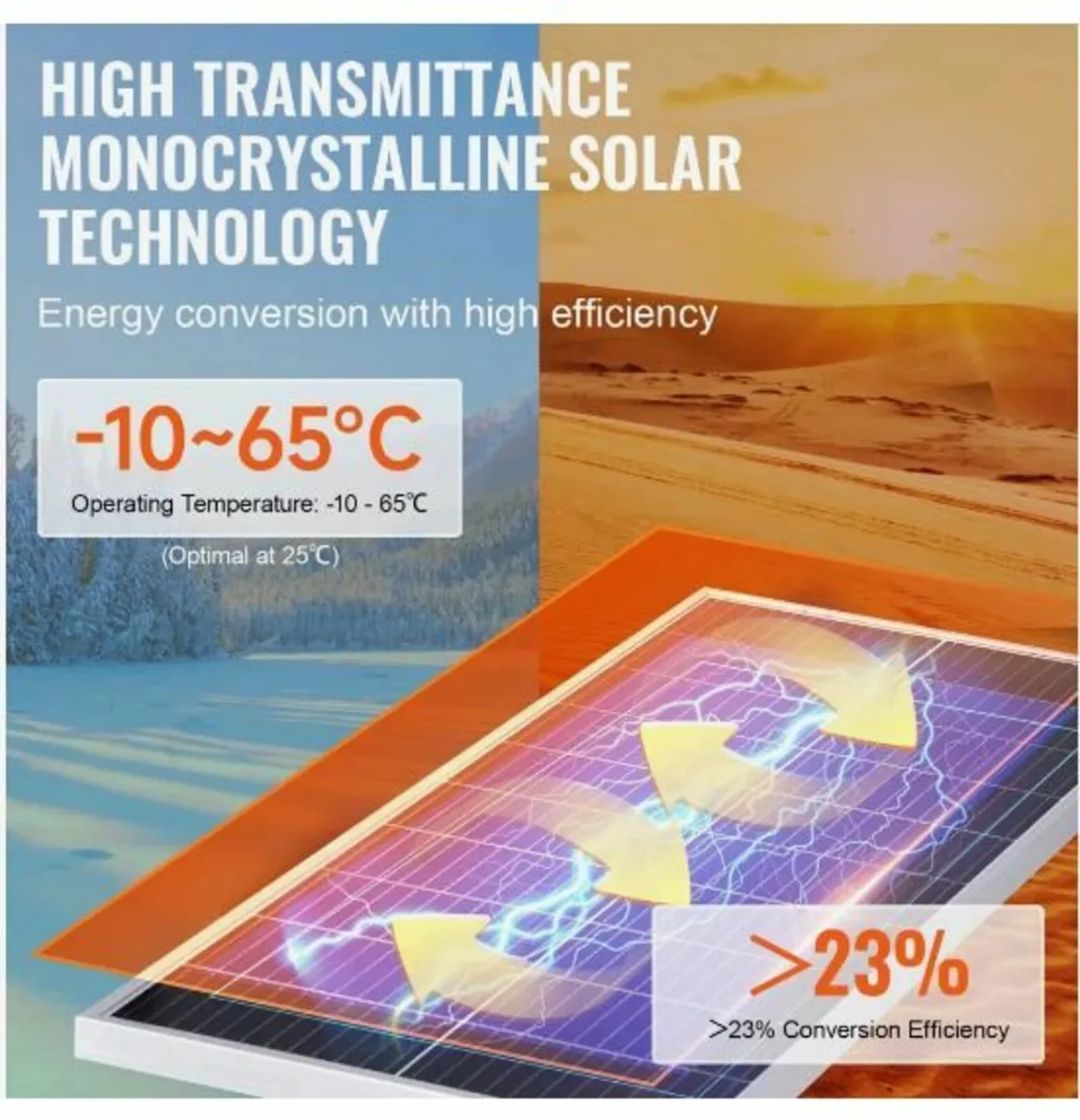 200W Monocrystalline Solar Panel Kit - Image 4