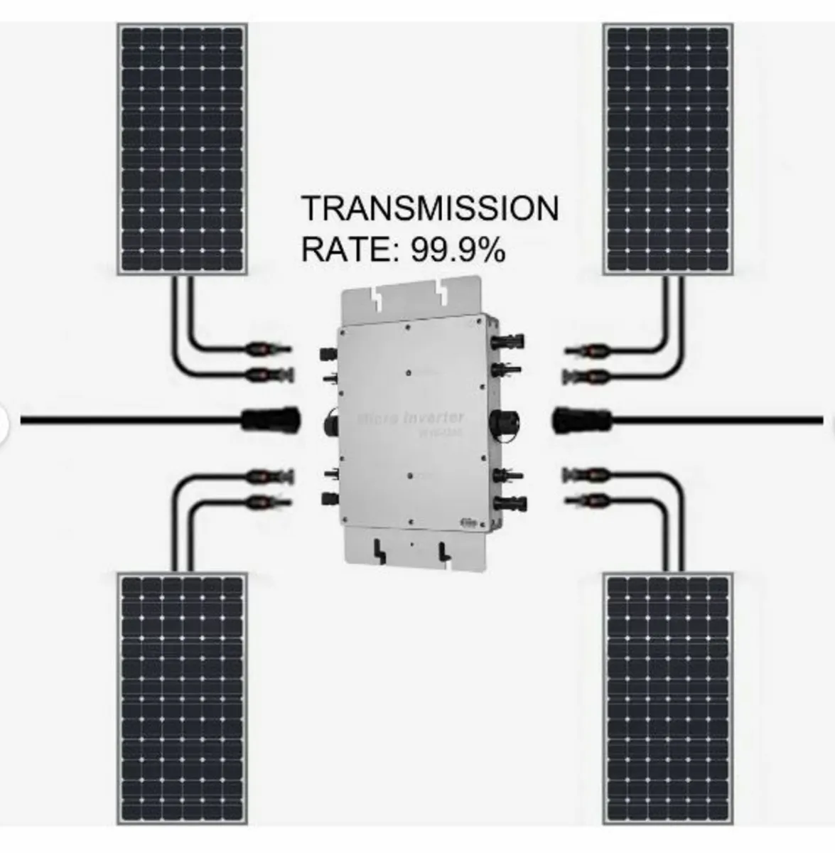 1200W Power Inverter MPPT Waterproof - Image 3