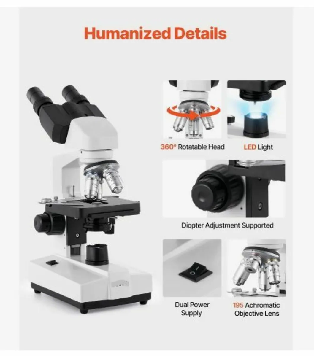 Binocular Microscope for Adult - Image 2