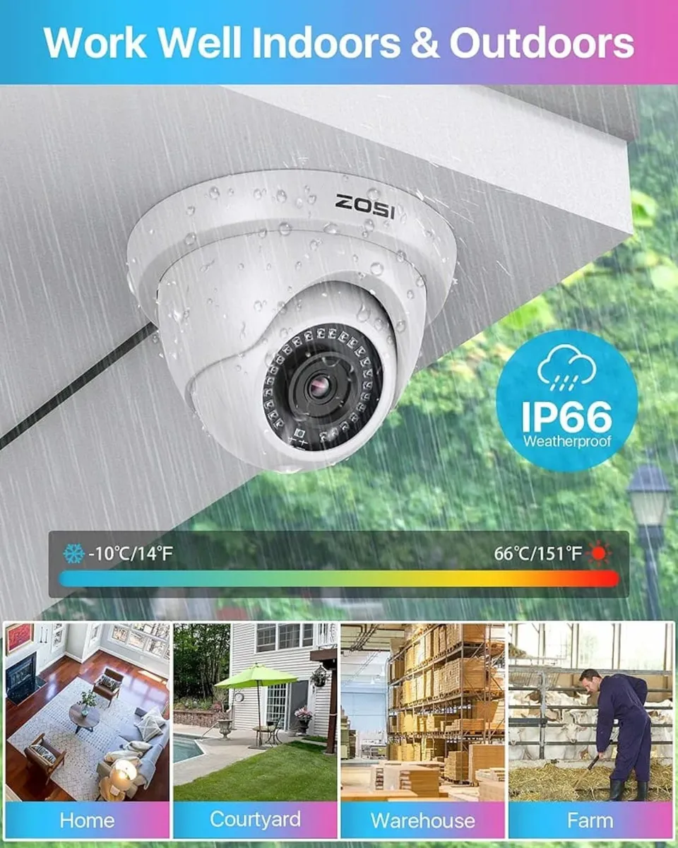 8CH 1080P Security Camera System with AI Human Veh - Image 4