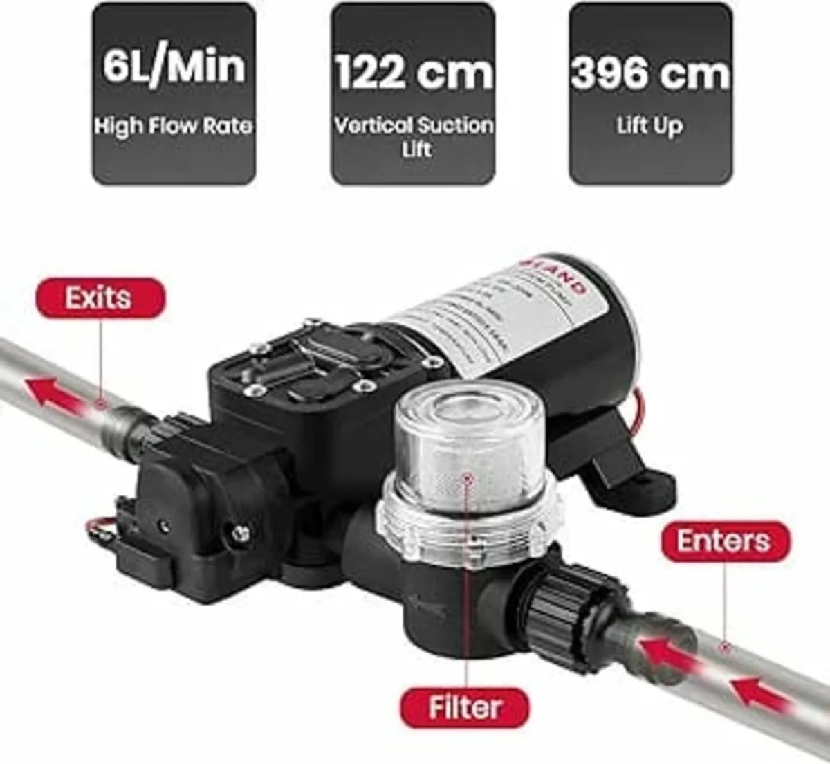 6L Gas Water Heater with 6L Water Pump 12V, Tankle - Image 4