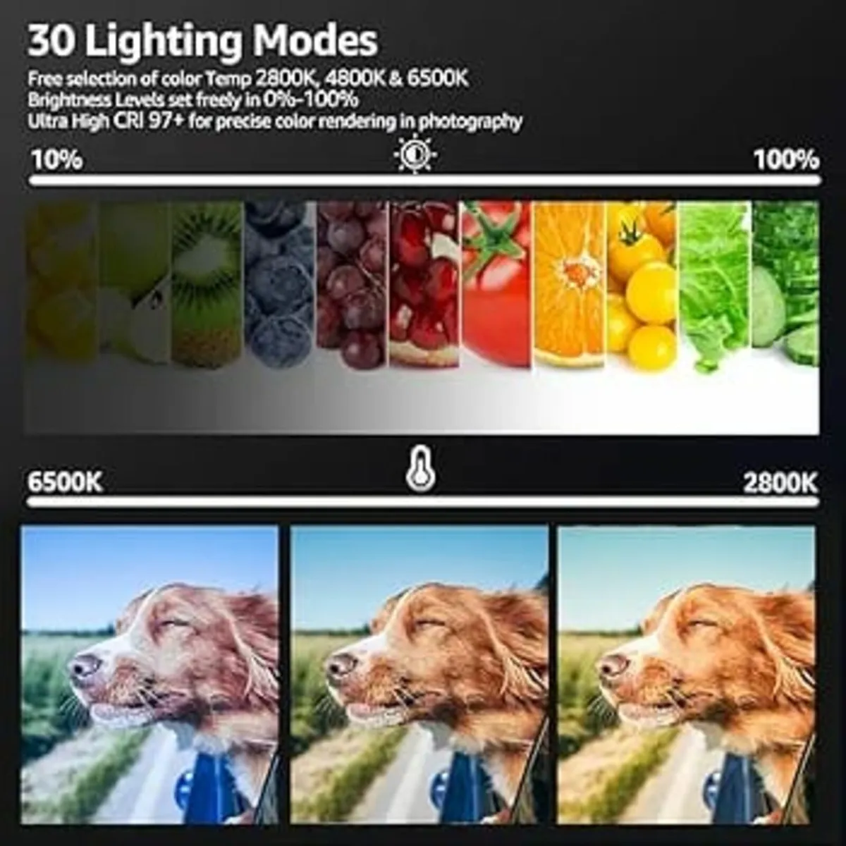 2-Pack Photography LightIing Kit, 25 * 20CM Dimmab - Image 2