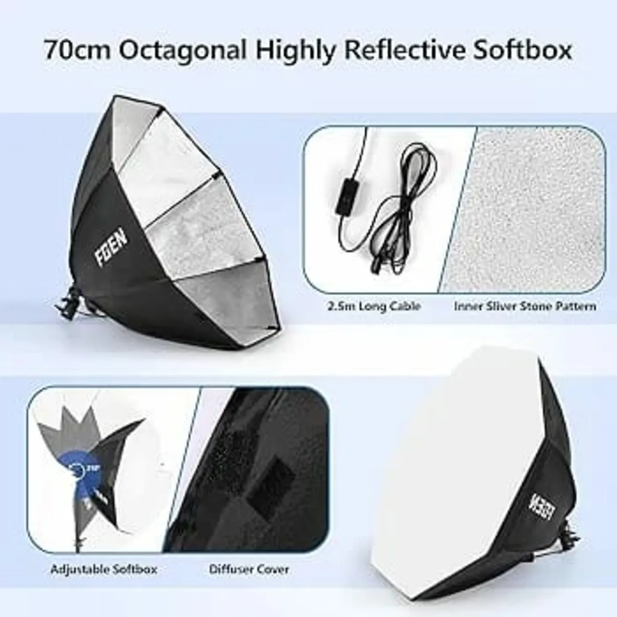Lighting Kit,FGen 135W LED Bulb Softbox with Rugge - Image 2