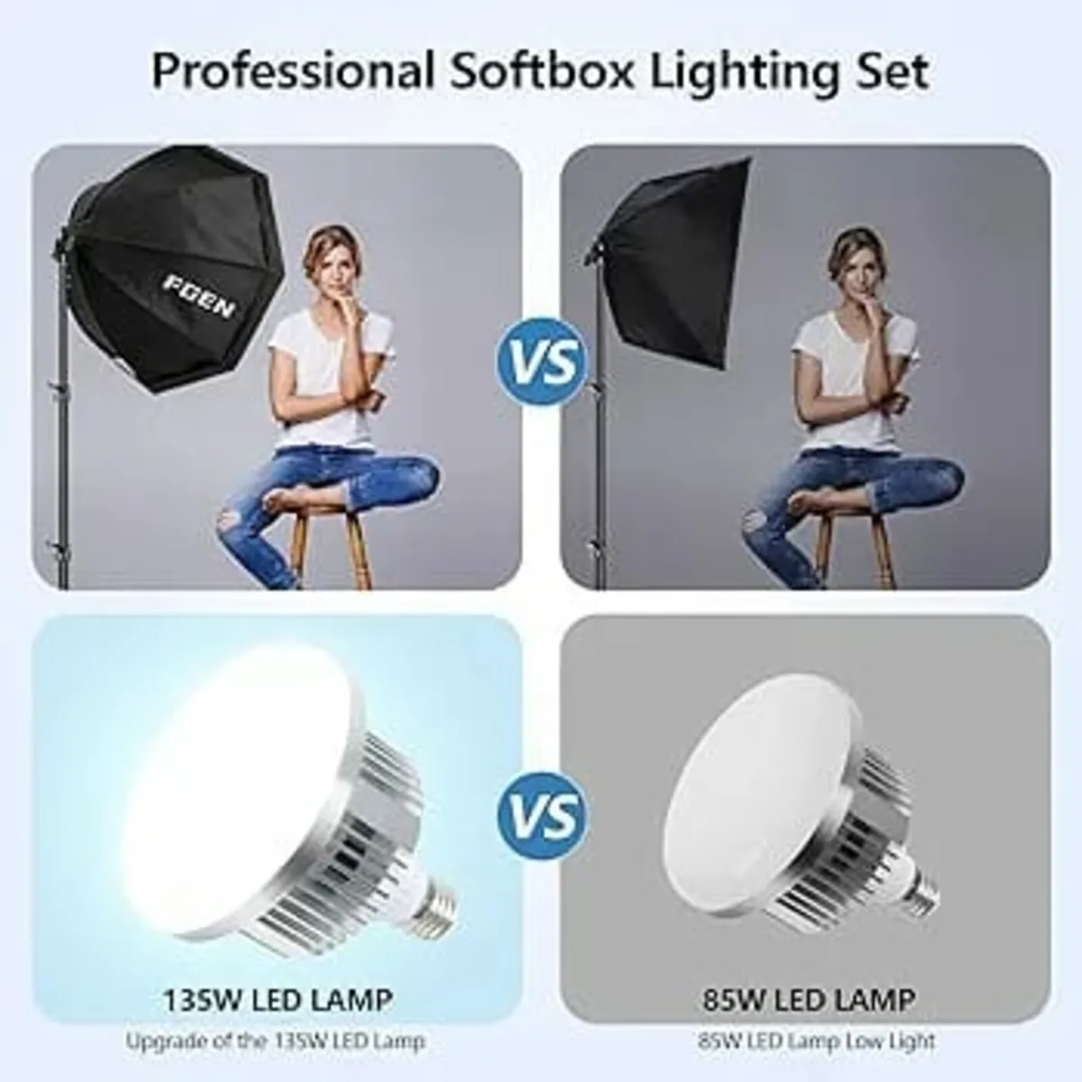 Lighting Kit,FGen 135W LED Bulb Softbox with Rugge - Image 3