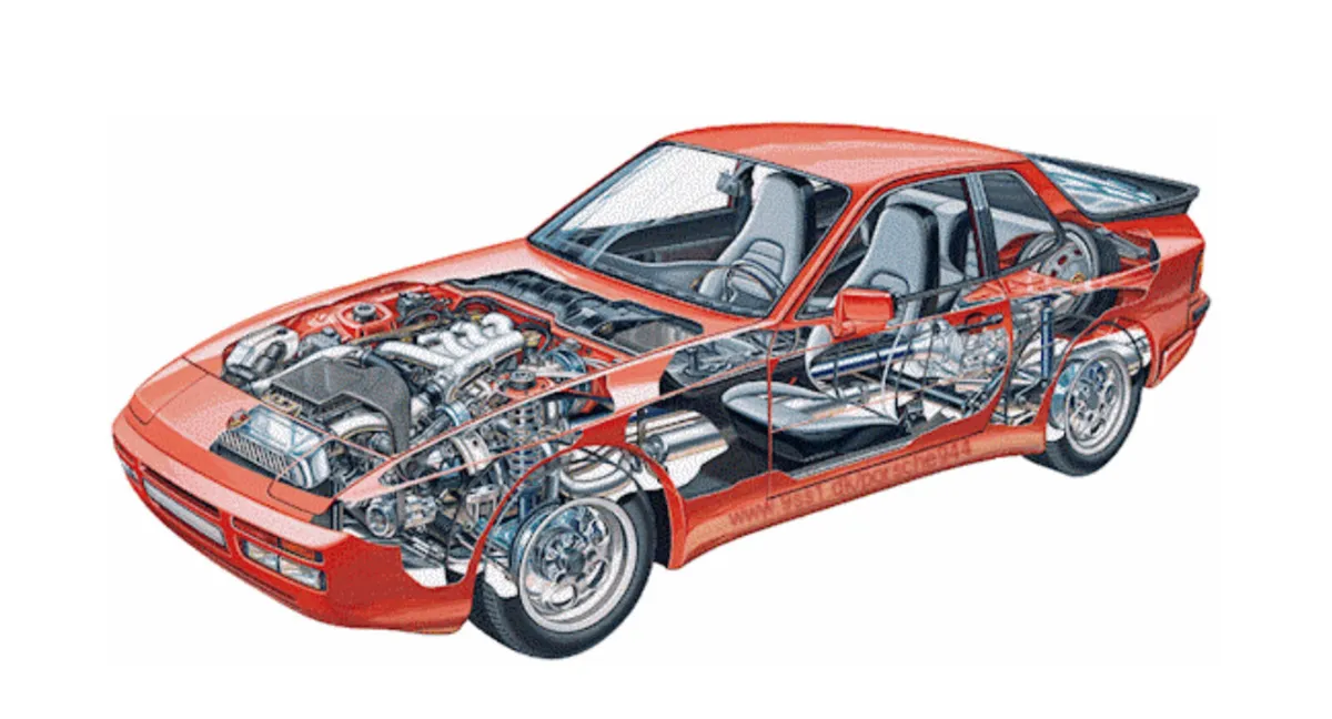 Porsche 924 and 944 Parts
