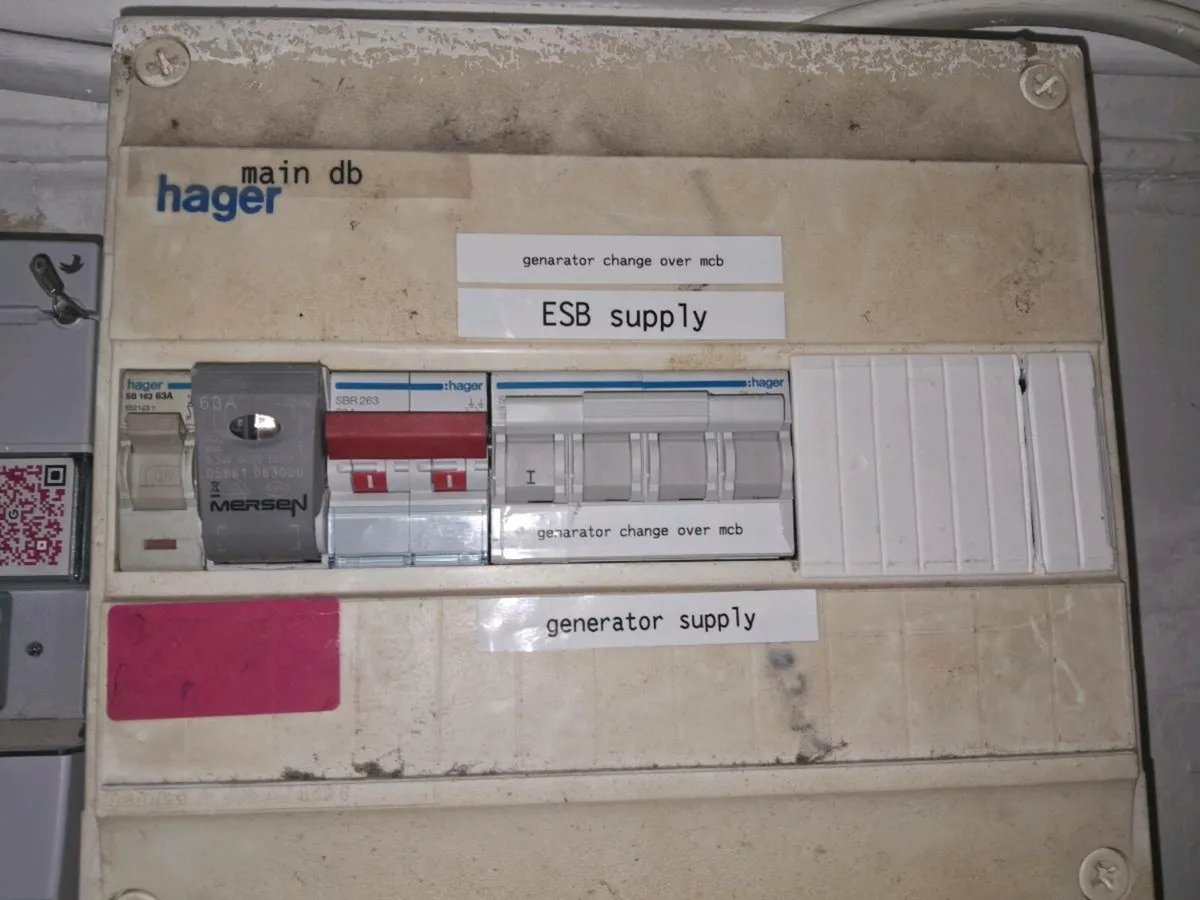 Generator - Image 4