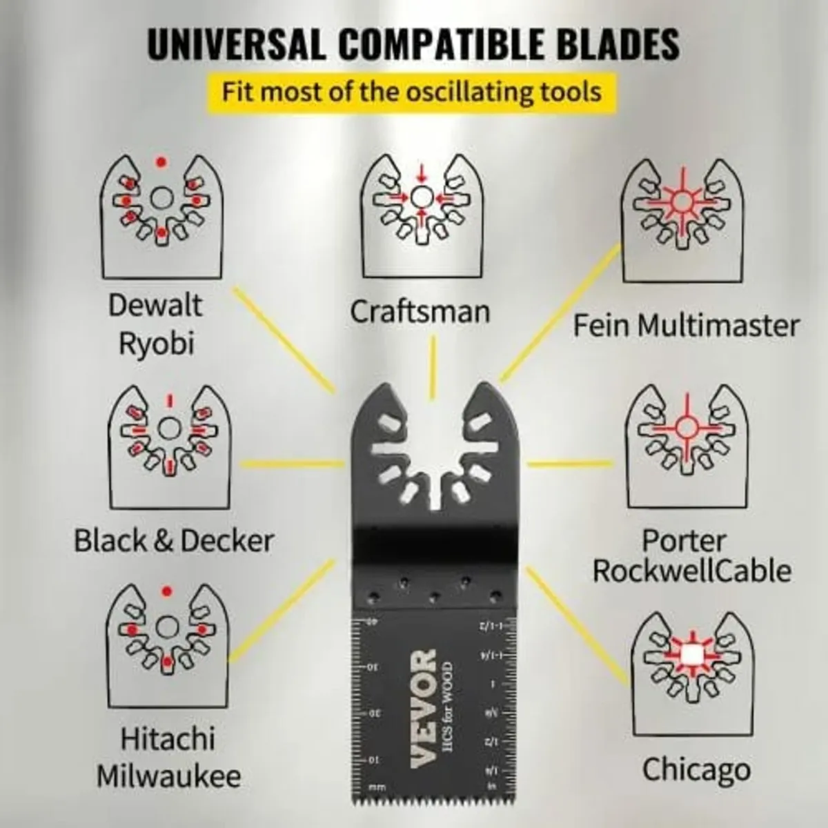 100PCS Oscillating Saw Blades, Quick Release Multi - Image 3