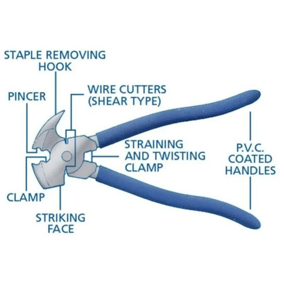 Draper EXPERT Fencing Pliers, Cutters and Tensioni - Image 1