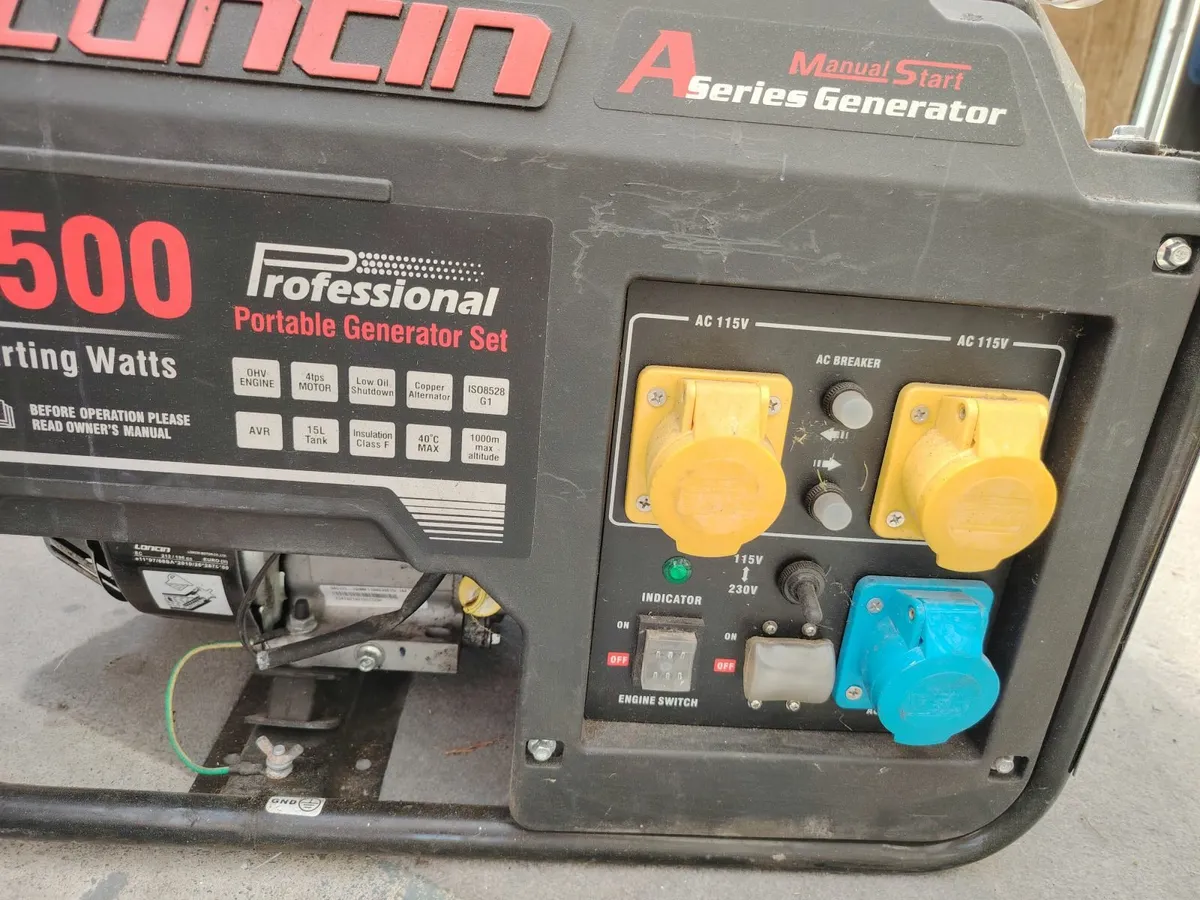 Generator - Image 3