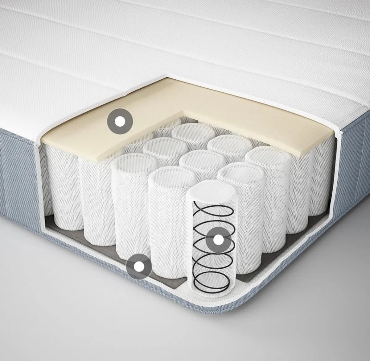 Mattress (VESTEROY Pocket sprung mattress, firm/light blue, Standard King) - Image 3