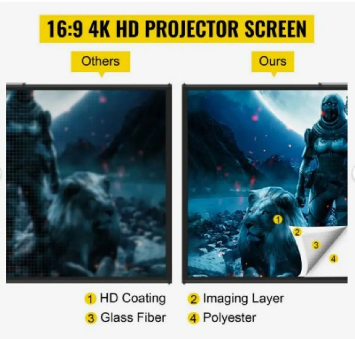 Tripod Projector Screen with Stand 100inch - Image 2