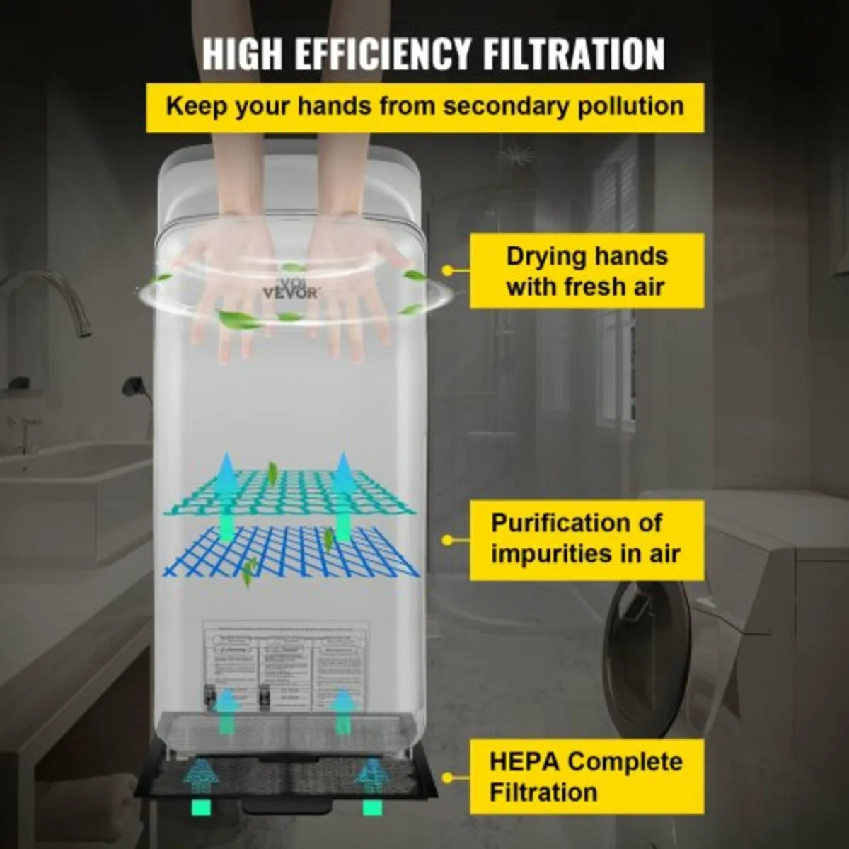 Jet Hand Dryer, Premium Electric Commercial Blade - Image 4