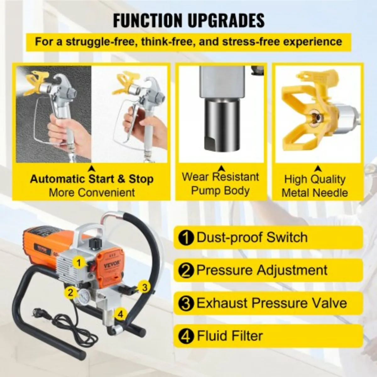 1500W Airless Paint Sprayer, Hose Paint Gun 3000PS - Image 4