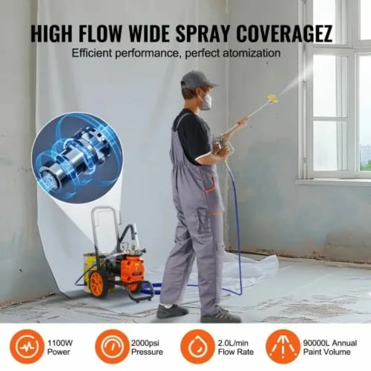 Airless Paint Sprayer, 1100 W Efficiency Cart Airl - Image 2