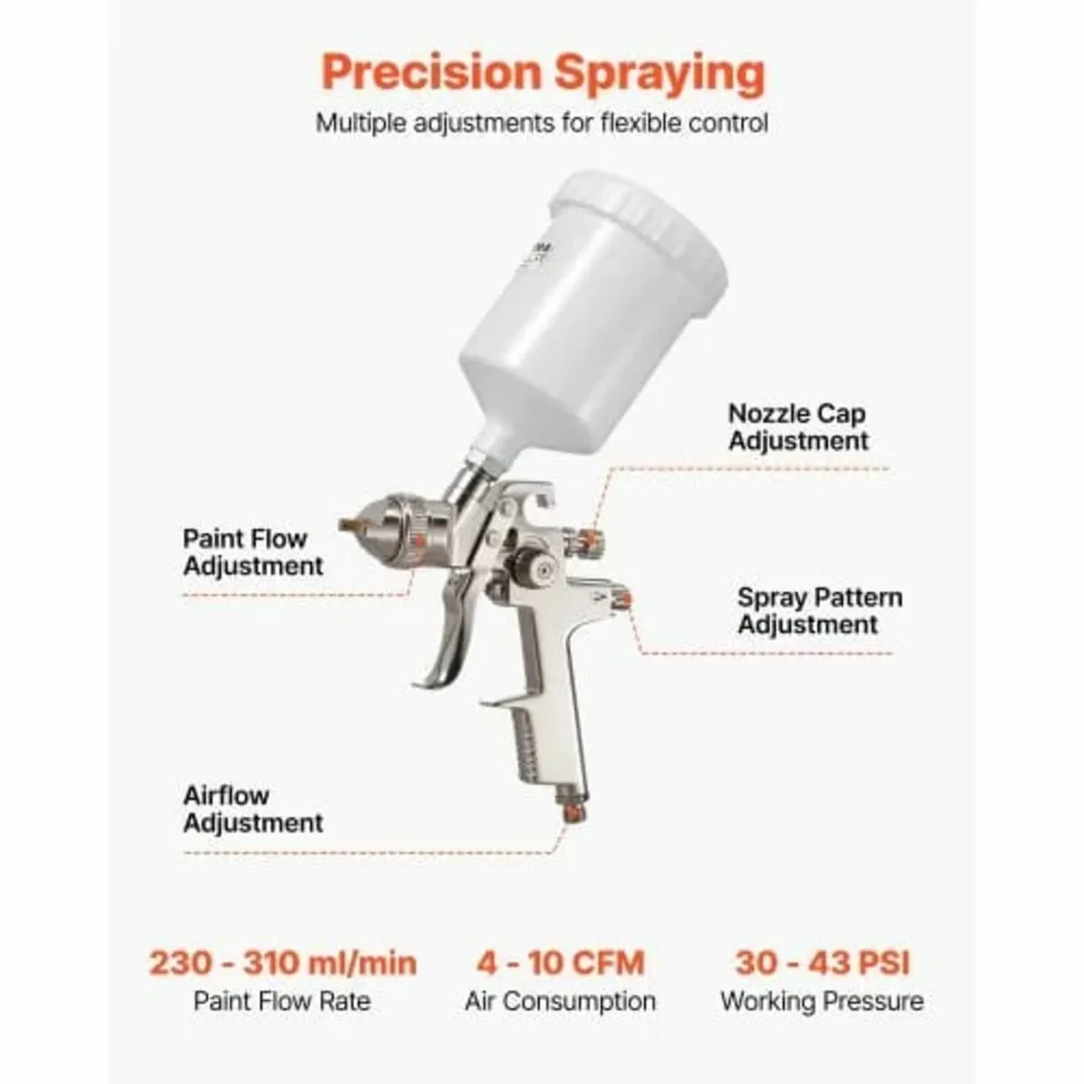 LVLP Air Spray Gun, Gravity Feed Paint Sprayer Gun - Image 2